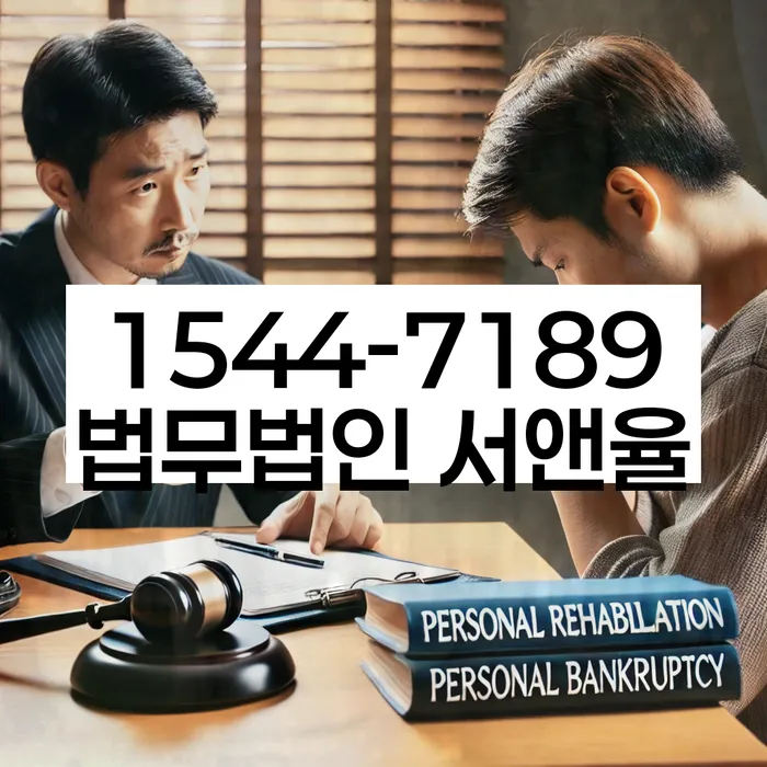 자영업자소액대출 연체 시